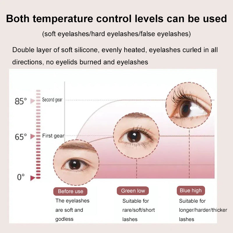 oplaadbare elekrische wimperkruller! Altijd de juiste temperatuur